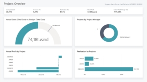Projects app