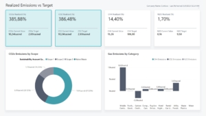 Sustainability app