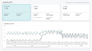 Finance app