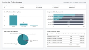 Manufacturing app