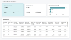 Manufacturing app