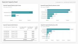 Manufacturing app