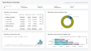 Sales app